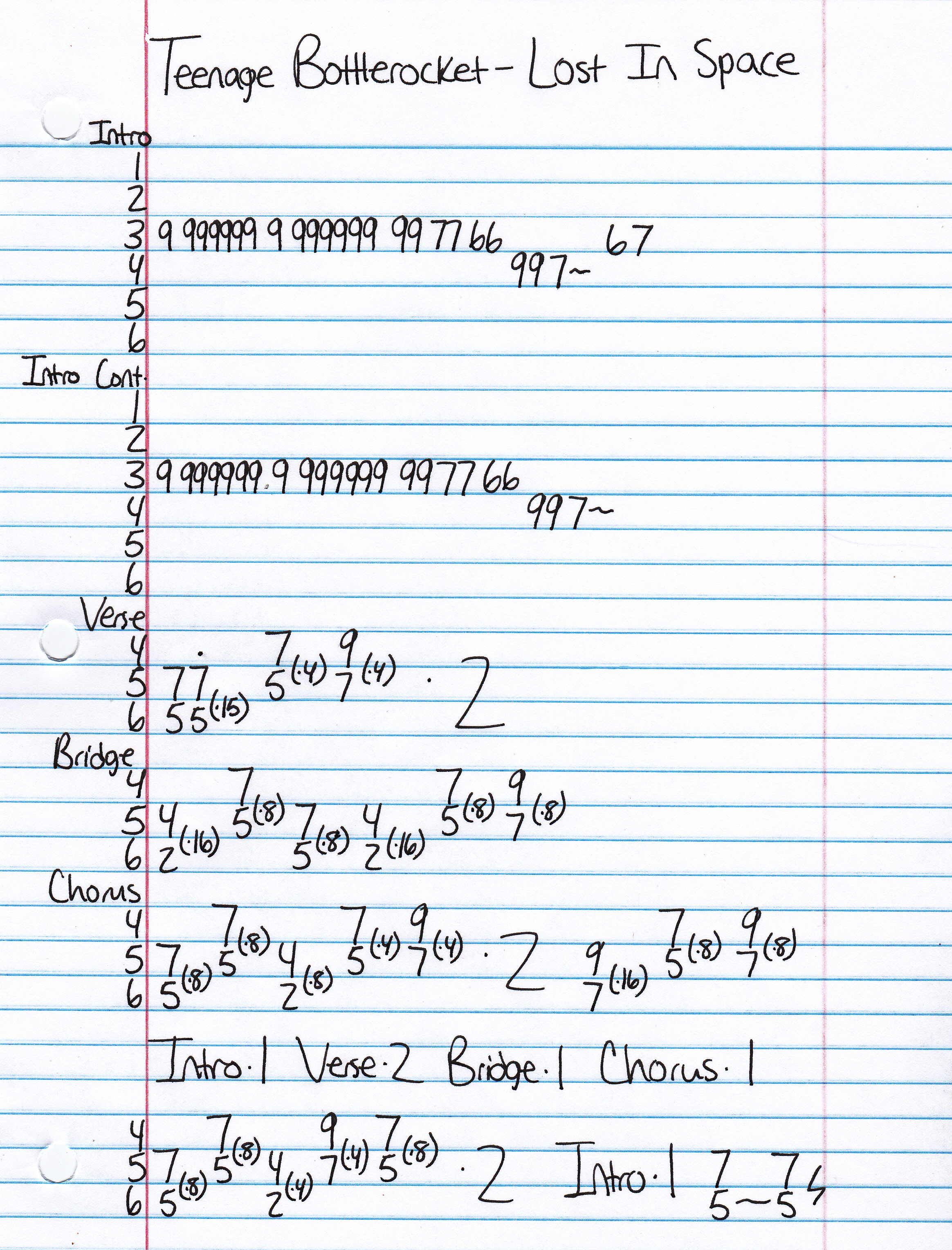 High quality guitar tab for Lost In Space by Teenage Bottlerocket off of the album Total. ***Complete and accurate guitar tab!***